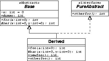 Dia Con Dia2code Pdf - Nature Textures - Creative Ultra HD Collection