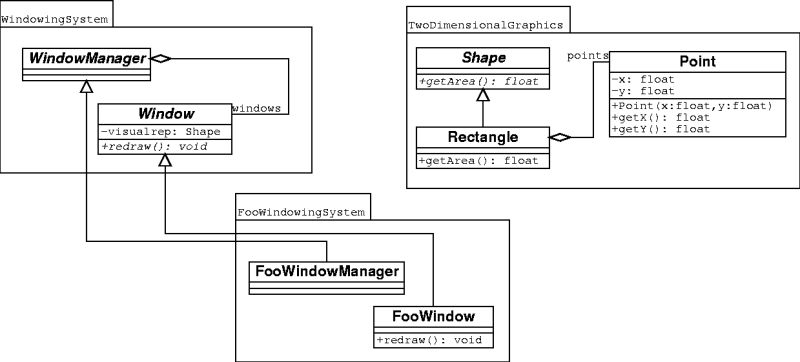 Example2 Basicidectl - Ultra HD Vintage Illustrations for Desktop