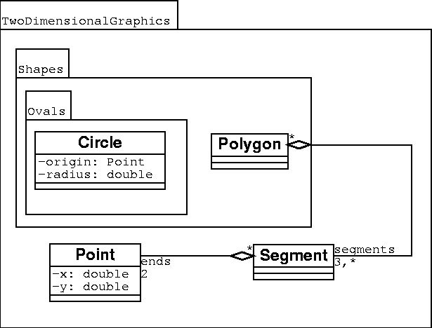 Dia Con Dia2code Pdf - 4K Minimal Arts for Desktop