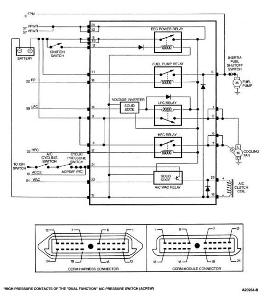 94-95 Mustang CCRM to High Pressure AC Diagram Pinout