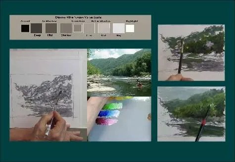 WORKING WITH VALUES-1: Deciphering Values