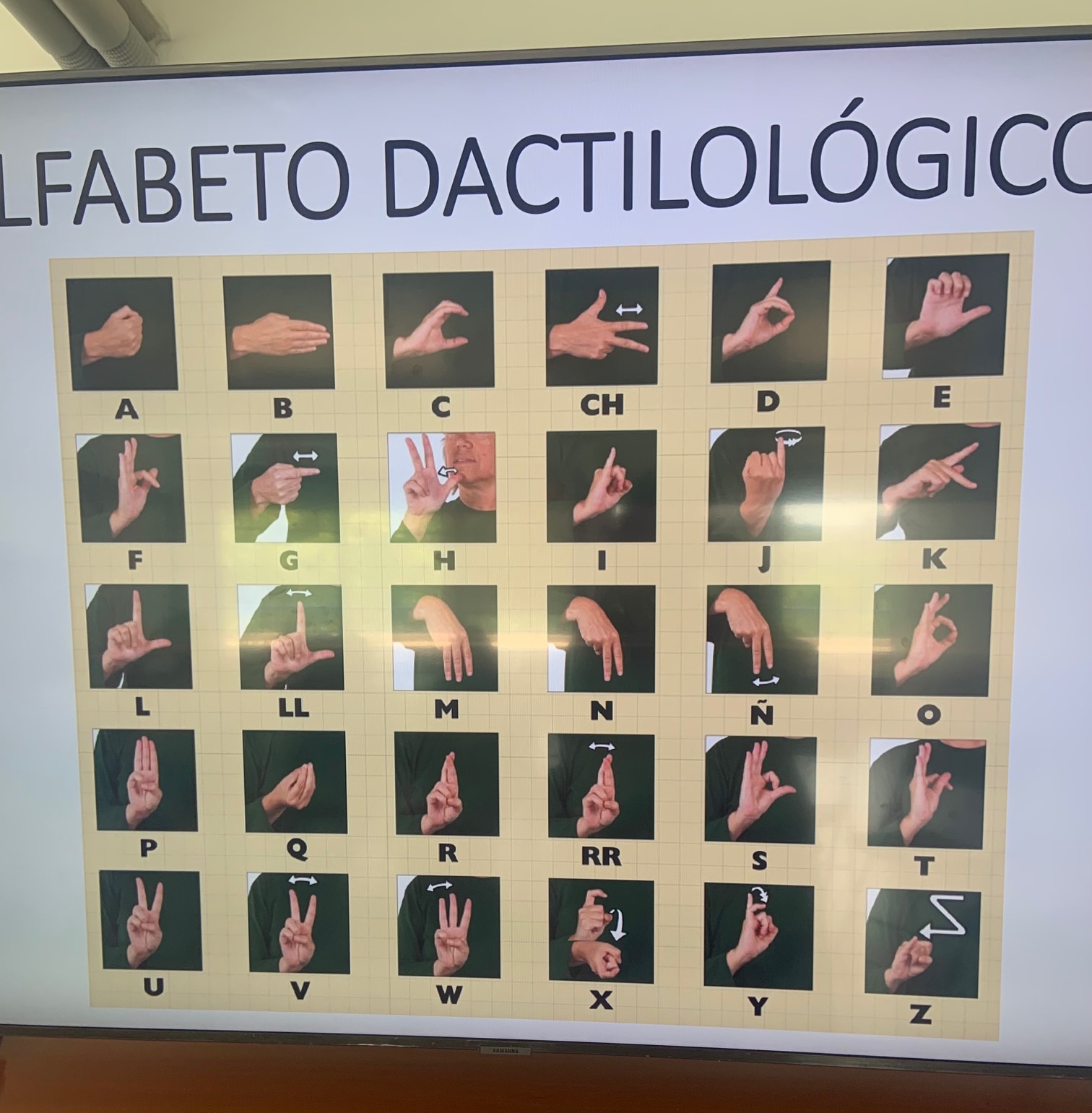 Una imagen del alfabeto dactilológico de la Lengua de Signos Española.