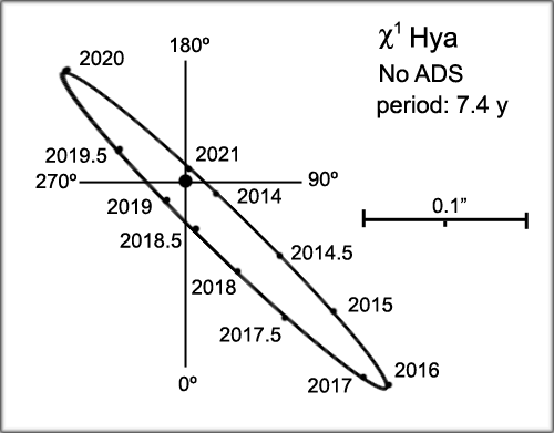 Hydra Hya - HD Dark Wallpapers for Desktop