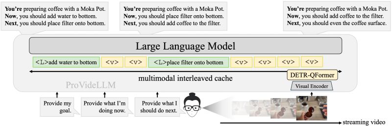 Providellm - Premium Landscape Wallpaper - Ultra HD