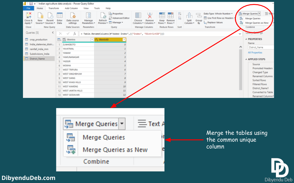 How to create data model relationships in Power BI - Dibyendu Deb