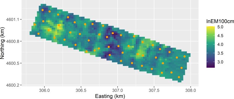 Chapter 23 Model Based Optimisation Of The Sampling Pattern Spatial - Best Light Textures in Mobile