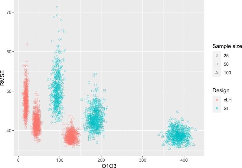 Github Dickbrus Tutorialsampling4dsm R Scripts For Sampling For - Mobile Dark Wallpapers for Desktop