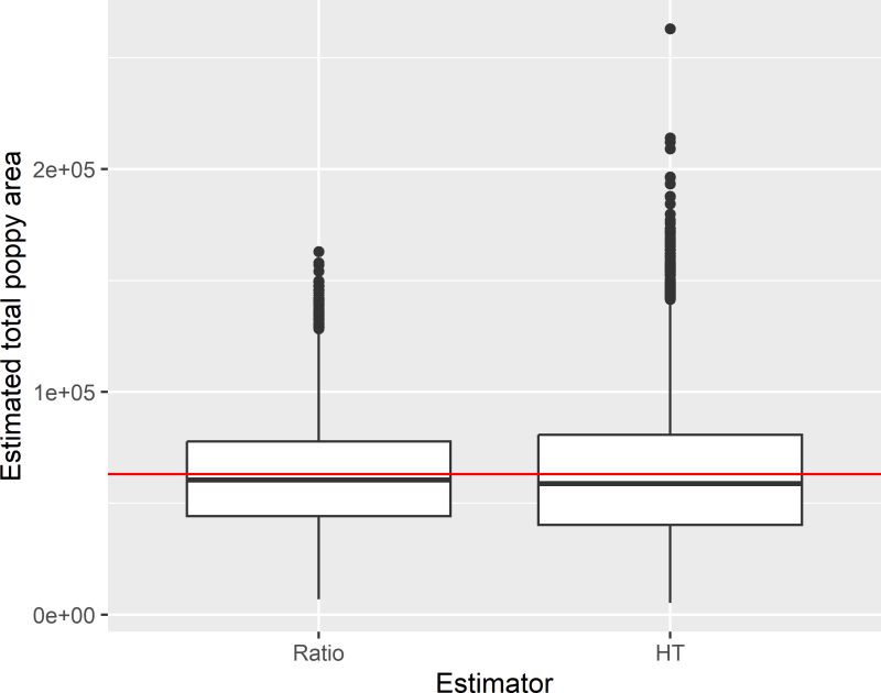 Pdf Model Assisted Estimation Of A Spatial Population Mean - Nature Backgrounds - Creative 4K Collection