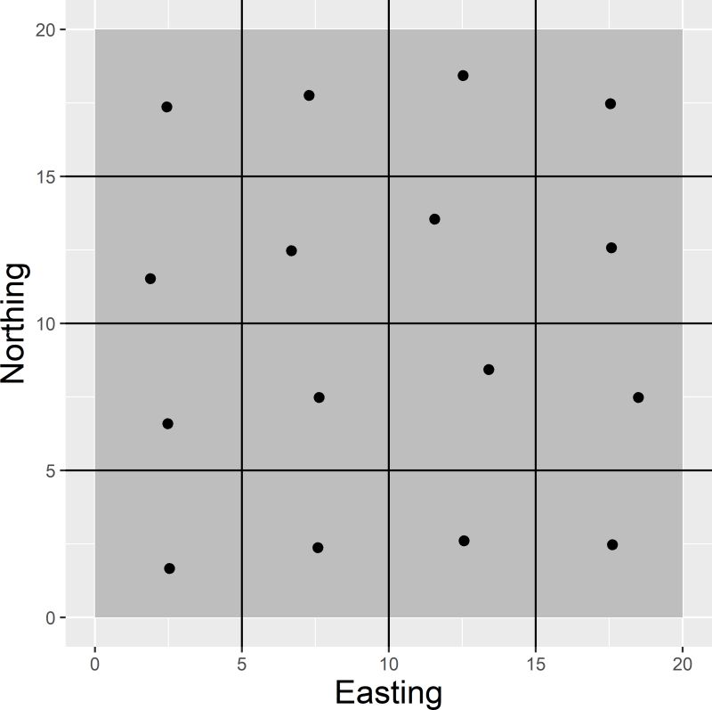 A Answers To Exercises Spatial Sampling With R - Nature Arts - High Quality Full HD Collection