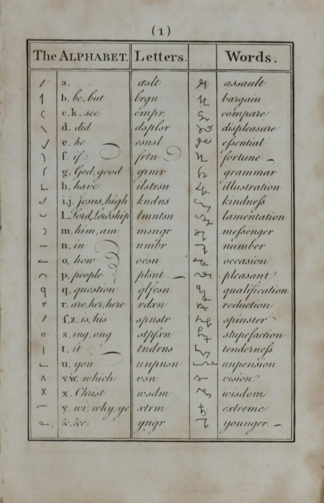 BrachygraphyAlphabetTable-