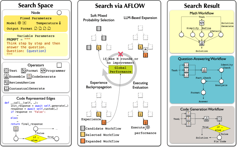 Github Jeffreyzhao Wind Asynchronous Flow Control In Javascript - Incredible HD Mountain Illustrations | Free Download