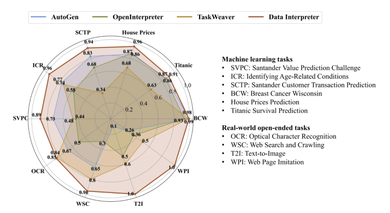 Github Yongtaoliu Decoding The Shift Invariant Data - Premium Space Design Gallery - Desktop