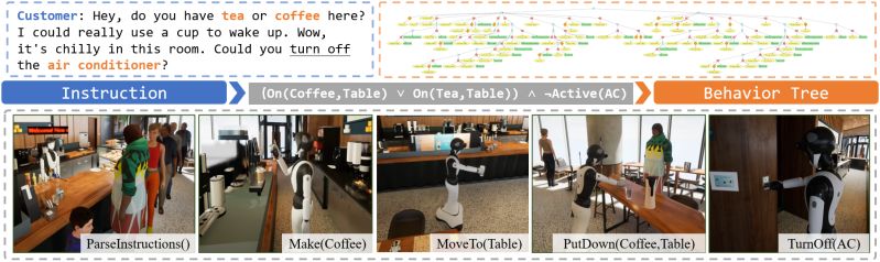 Llm Obtea - Premium Sunset Image Gallery - Retina