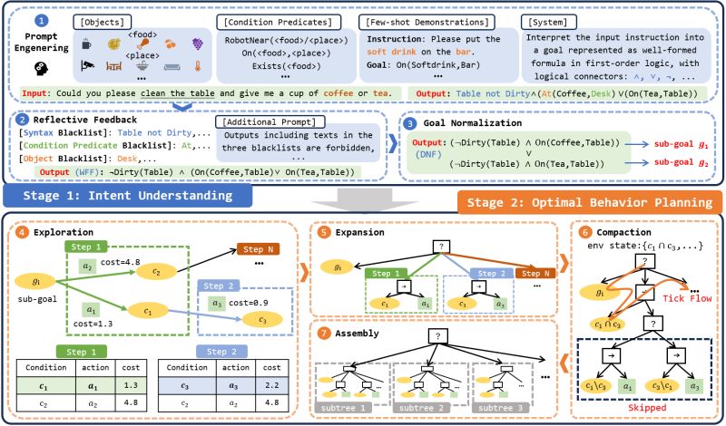 Github Tatemae Oea Open Embeddable Assessment - Minimal Arts - Classic Ultra HD Collection