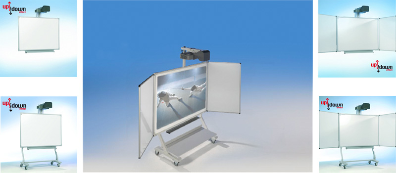 Was ist eine interaktive tafel ? Die interaktive Tafel | Die Interaktive Tafel