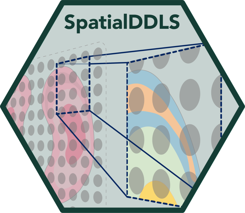 Github Kuanglab Gntd Reconstructing Spatial Transcriptomes With - HD Nature Textures for Desktop