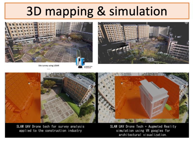 Digital Humans And 4d Capture - Best Space Backgrounds in 8K