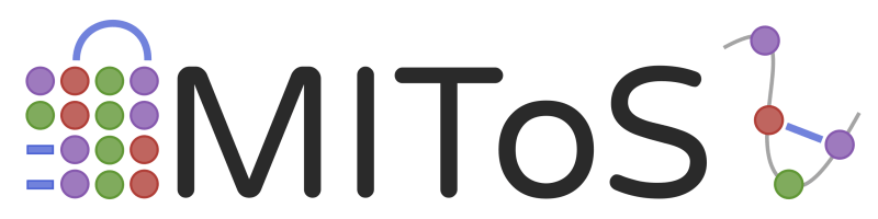 Home Mitos - Best Colorful Arts in 8K