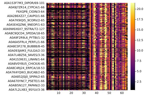 Github Ecolell Mitos - Sunset Wallpaper Collection - High Resolution Quality