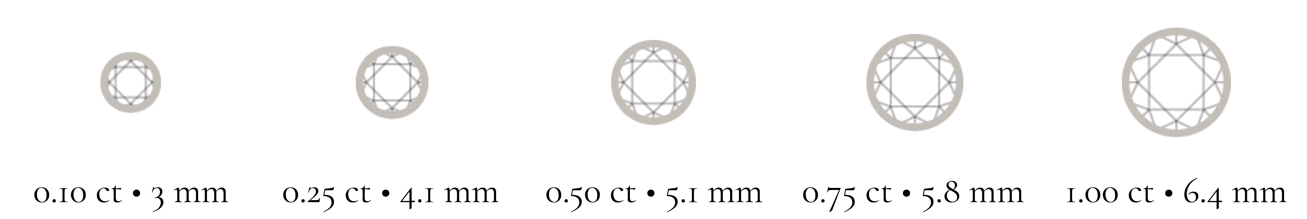 Ein diamant ist die krönung in jedem damenring und die perfekte ergänzung zu hochwertig schimmerndem edelmetall. Diamanten | die Hofgoldschmiede
