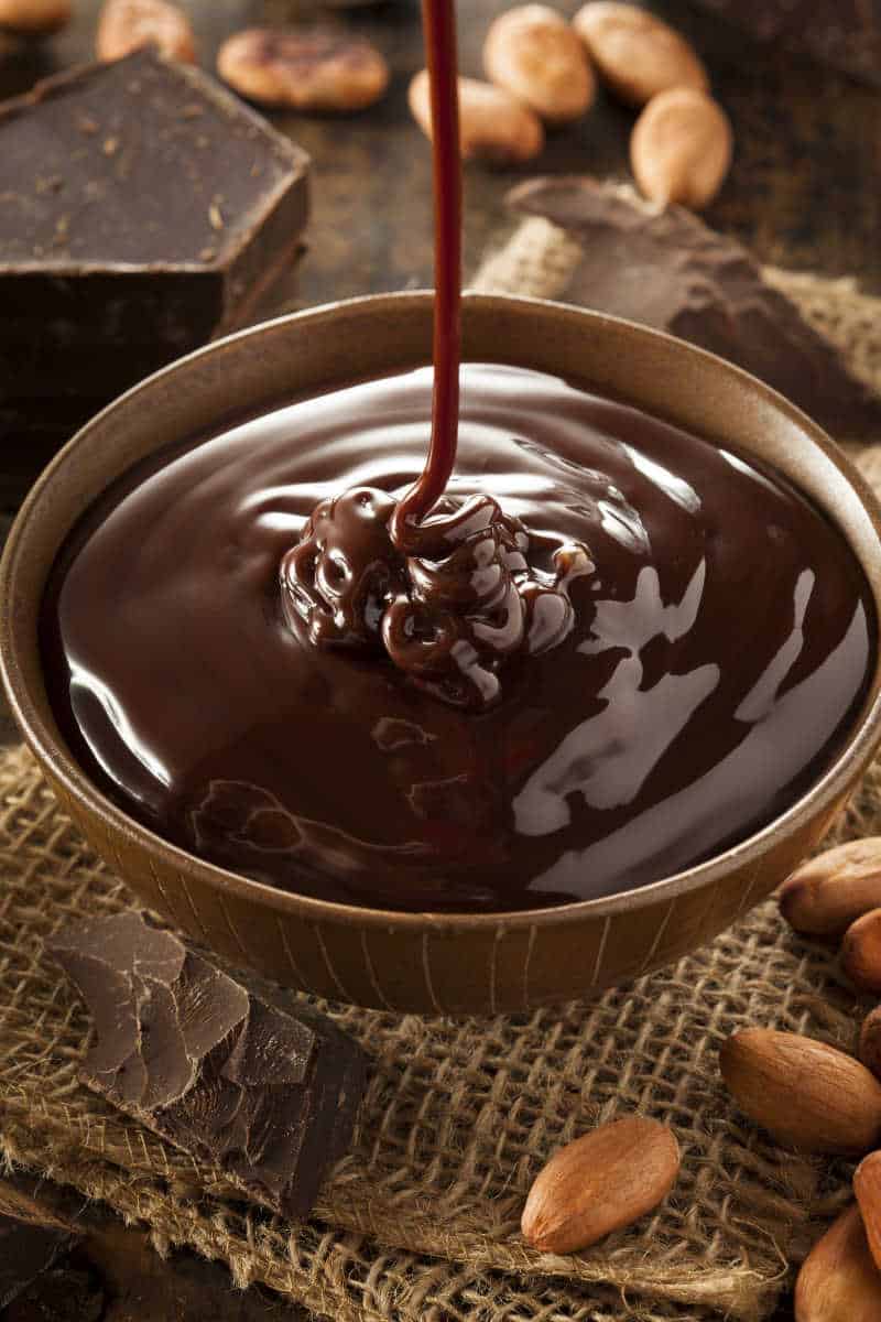 Sugar Free Chocolate Syrup