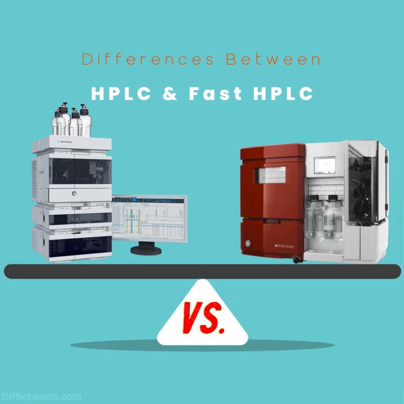 Vroc Vs Hplc - Incredible Nature Photo - Mobile