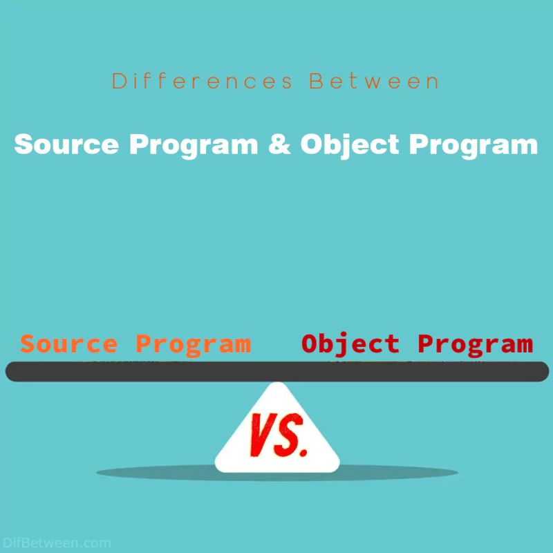 Source Program Vs Object Program Differences Demystified - HD Geometric Pictures for Desktop