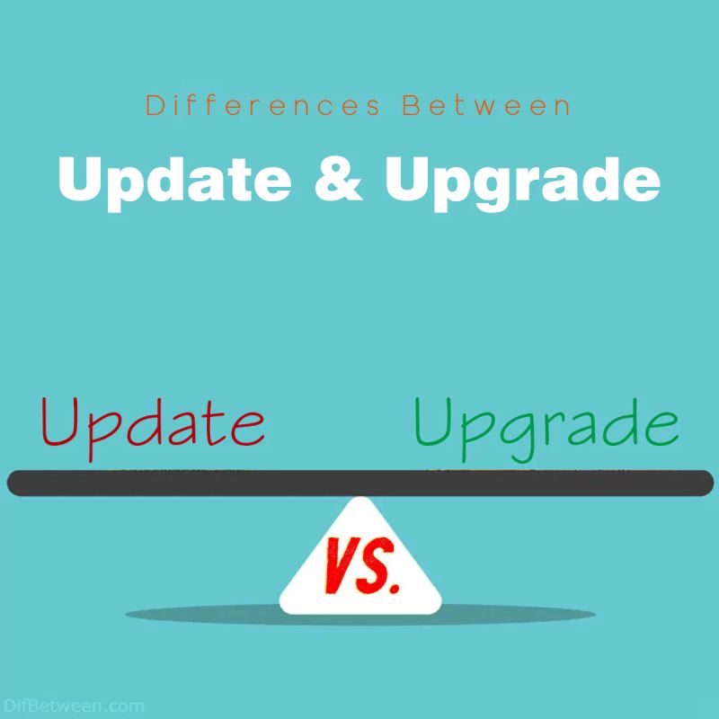 Update Vs Upgrade 5 Talking Points - Stunning 8K Ocean Patterns | Free Download