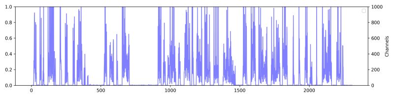 Diff Hiervc - Premium Mountain Picture Gallery - Mobile