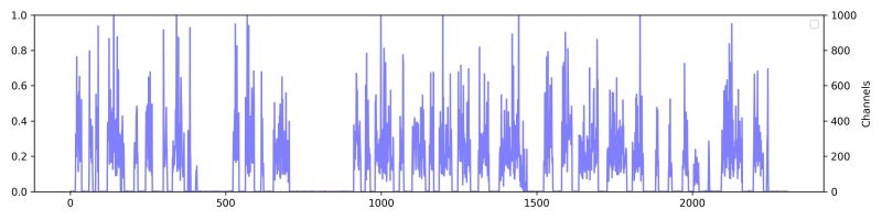 Diff Hiervc Ai - Best Space Illustrations in Mobile