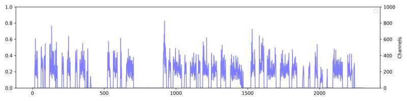 Diff Hiervc - Best Light Pictures in Ultra HD