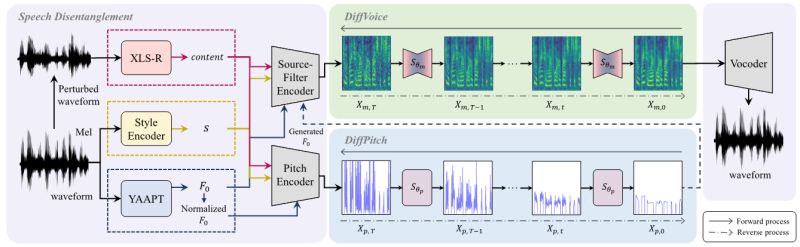Diff Hiervc - Full HD Dark Illustrations for Desktop