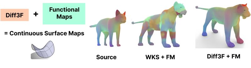 3 F 3 F Github - Creative Minimal Background - Mobile