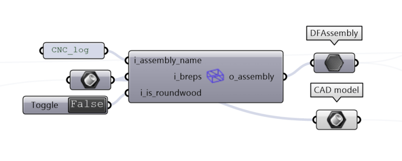 Joints Evaluation Diffcheck Documentation - Artistic Space Texture - 4K