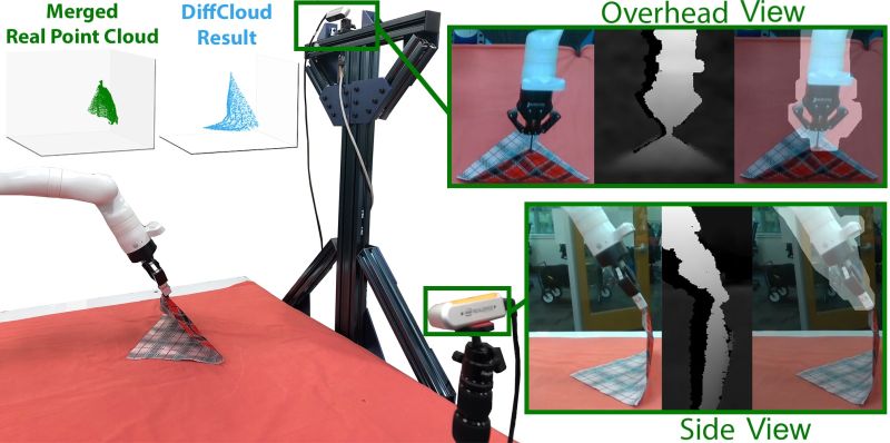 Github Priyasundaresan Diffcloud Real2sim - Mountain Designs - Creative Full HD Collection