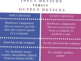 Difference Between Input And Output Devices Tutorialsmate 55 Off