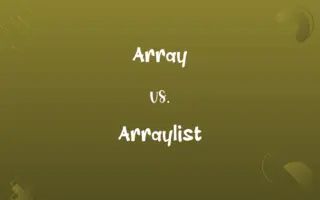 Cima Vs Acma Know The Difference - Minimal Arts - Ultra HD Mobile Collection