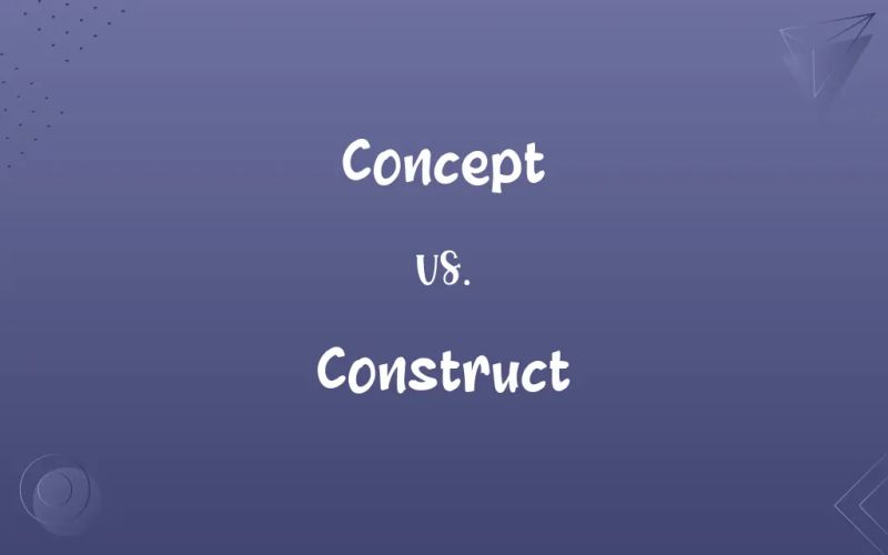 Concept Vs Construct Know The Difference - Best Abstract Images in Ultra HD