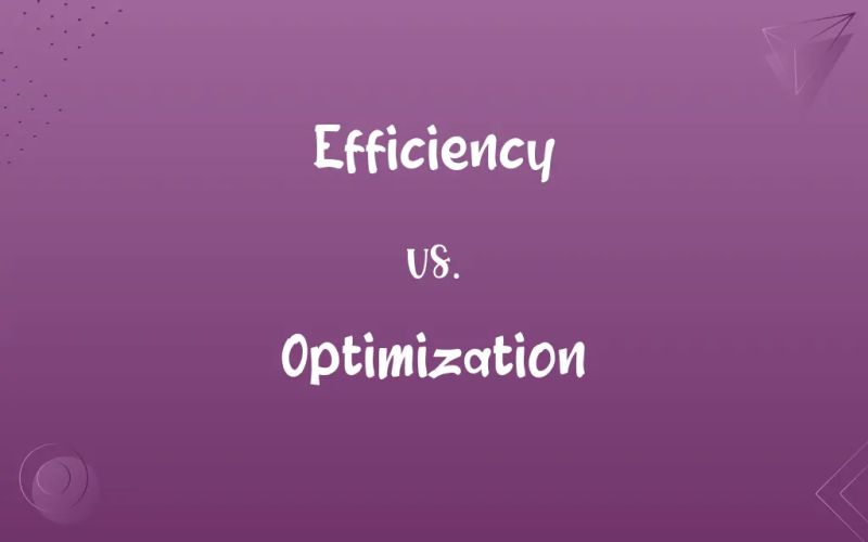 Optimation Vs Optimization What S The Difference - Abstract Background Collection - 4K Quality