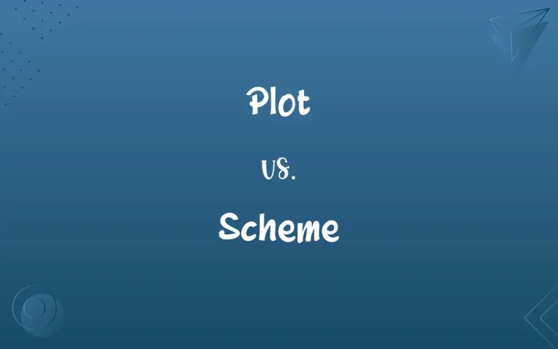 Plot Vs Scheme What S The Difference This Vs That - Incredible Ultra HD Sunset Wallpapers | Free Download