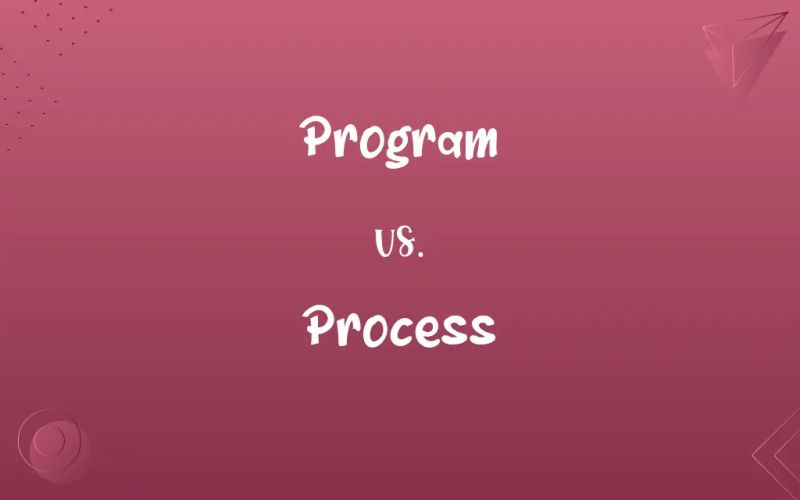 System Vs Process What S The Difference - Download Creative Geometric Background | Ultra HD