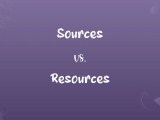 Sources Vs Resources Know The Difference