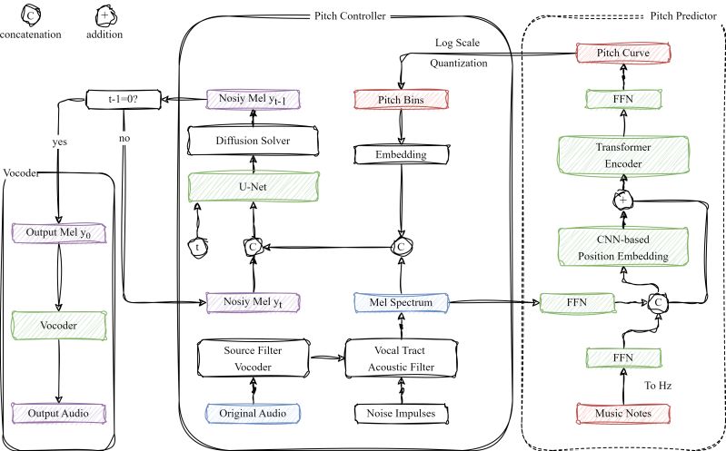 Russpitcher Russ Pitcher Github - Professional HD Vintage Illustrations | Free Download