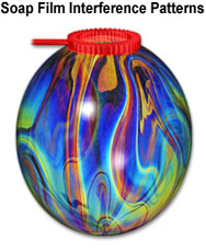 Diffraction Grating Slides Study Light Rainbow Symphony - Sunset Textures - Incredible HD Collection