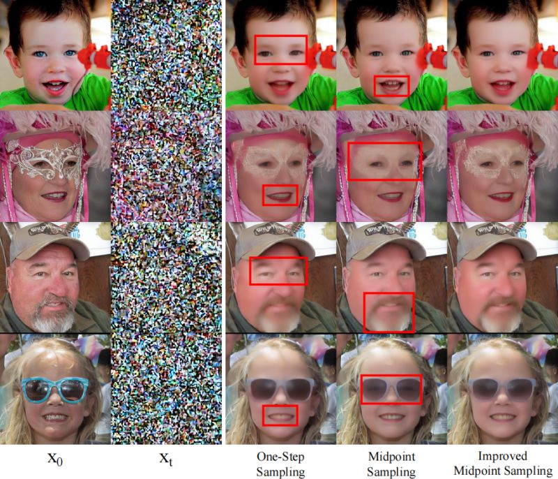 Diffsfsr - Premium City Background Gallery - Mobile