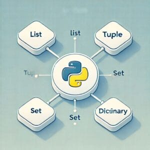 Bitcode School On Linkedin Datastructure List Tuple Set Dictionary Python Softwaredeveloper - Colorful Wallpaper Collection - Full HD Quality