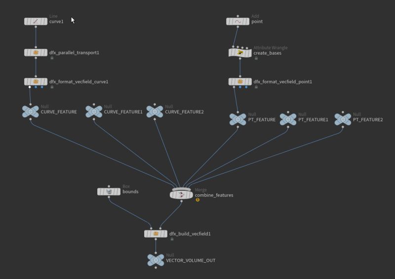 Process R D Tips Tricks Diffuse Fx - Colorful Illustrations - Professional 8K Collection