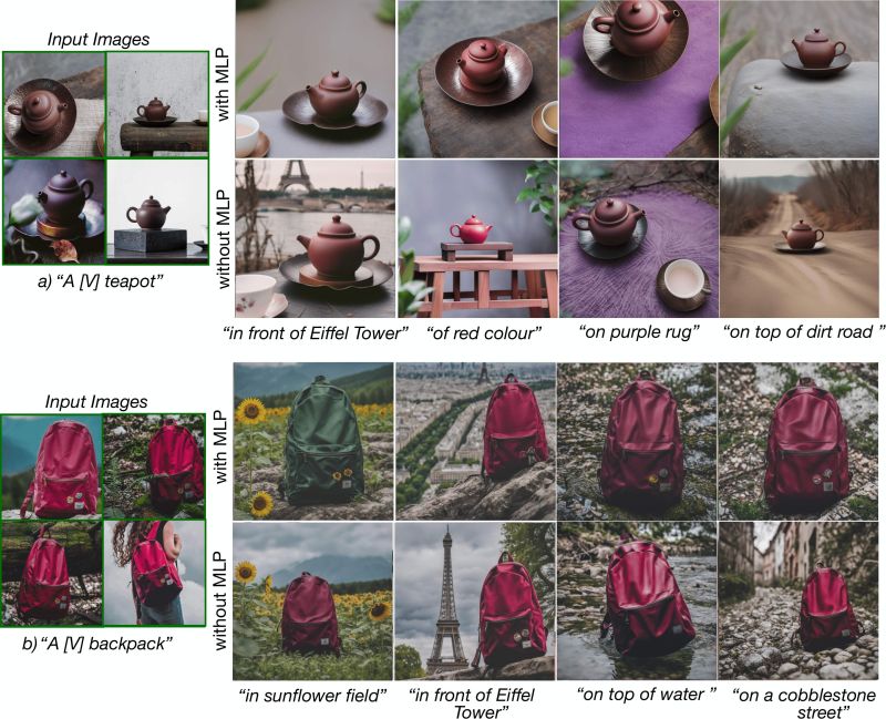 How To Train This Model Issue 3 Cyclomon Diffuseit Github - High Quality Nature Wallpaper - Retina