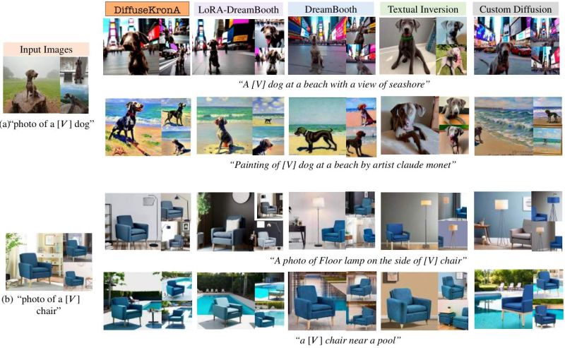 E Rona Github - Nature Images - Professional Full HD Collection