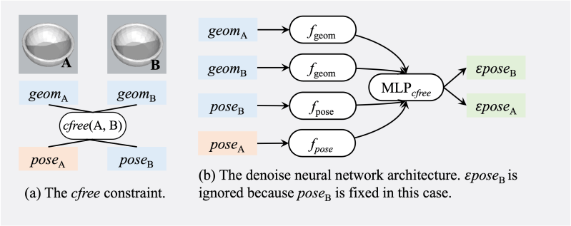 Github Diffusion Ccsp Diffusion Ccsp Github Io Project Website For - Best Nature Patterns in Mobile